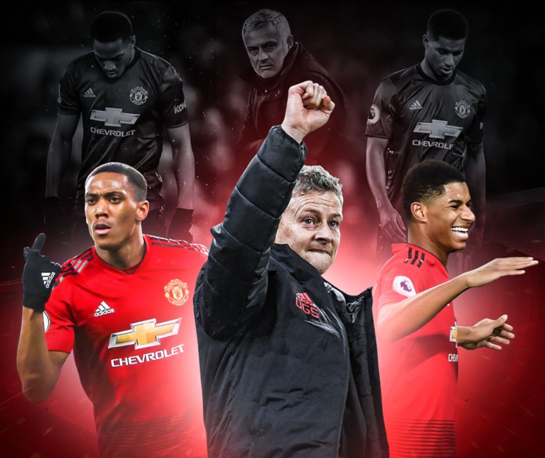 市场形象 市场形象